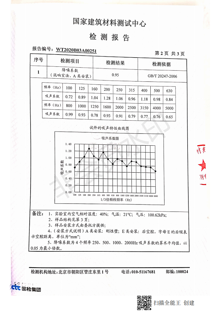 國(guó)家建筑材料測(cè)試中心檢測(cè)報(bào)告